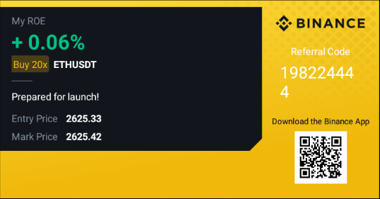 #BinanceFutures Binance Futures Launches Mondays &amp; Tuesdays Bounty Promo!