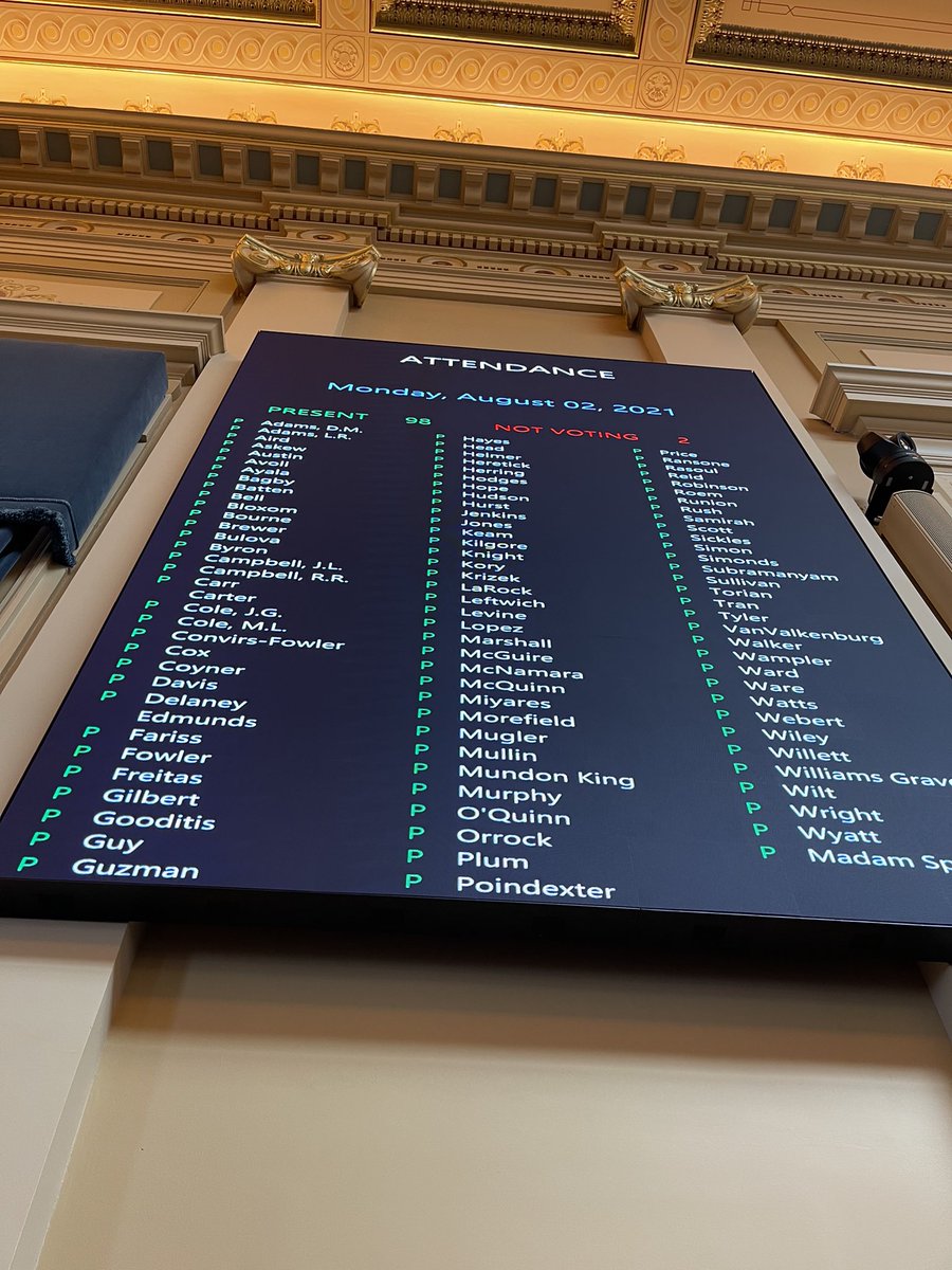 Wrapped up our first day of doing the peoples work in special session. We are working on a budget process to spend $4.3 billion in federal relief. Unfortunately, Republicans so far have had no say.  We will continue to fight to make sure our voices are heard.