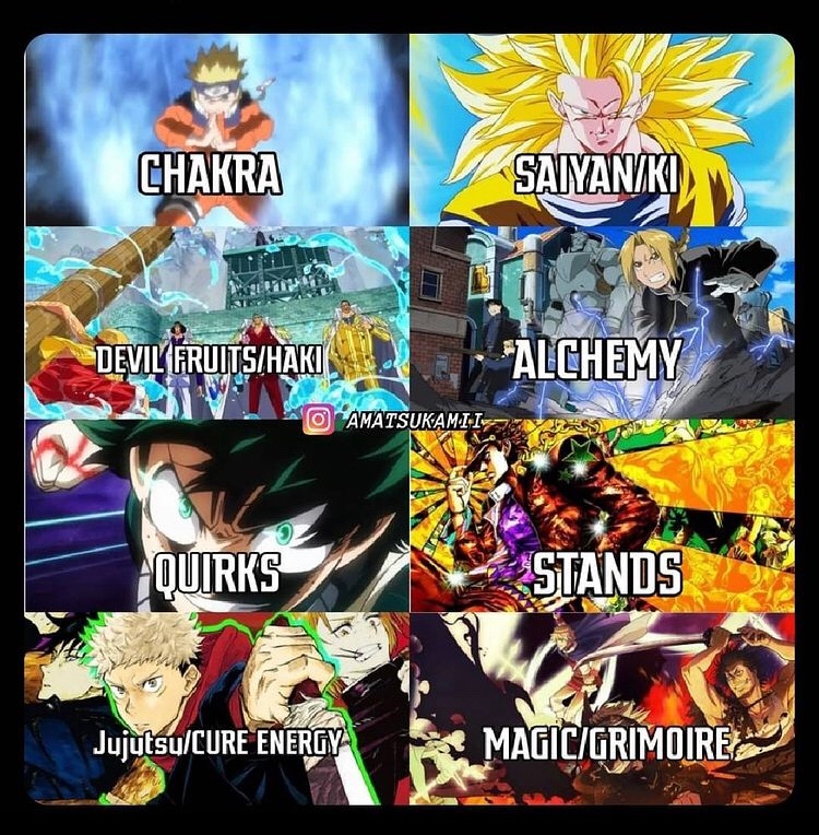 Anthony38769928's tweet photo. Which ability would you choose https://t.co/kwytiRTrZ5