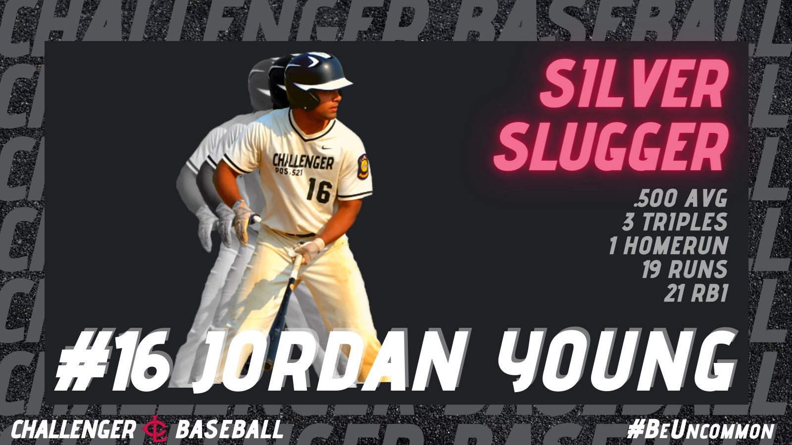 Consume reader homosexual Ο χρήστης WSP Challenger Baseball στο Twitter: "With a .500 batting average and 9 extra base-hits, our Silver Slugger award winner is…Jordan Young!! #ChallengerAwards https://t.co/GlWmzyjoU3" / Twitter Consume reader homosexual Ο χρήστης WSP Challenger Baseball στο Twitter: "With a .500 batting average and 9 extra base-hits, our Silver Slugger award winner is…Jordan Young!! #ChallengerAwards https://t.co/GlWmzyjoU3" / Twitter