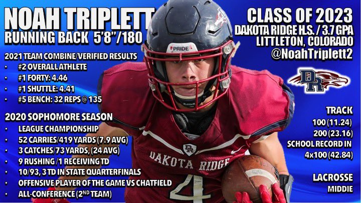 Noah Triplett (@noahtriplett2) on Twitter photo 