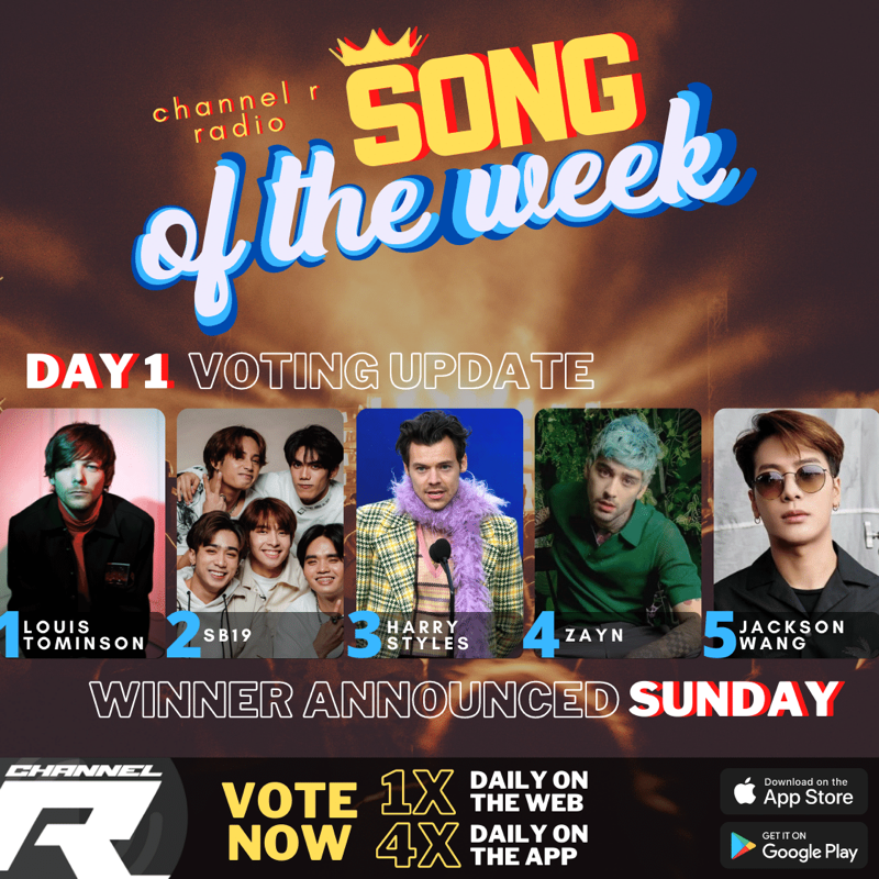 channelrradio's tweet photo. ⭐️Here's your Day 1 update for the next #ChannelRSongOfTheWeek! 
1. #LouisTomlinson: 34%
2.#SB19: 32%
3. #HarryStyles: 12%
4. #ZAYN: 7%
5. #JacksonWang: 6%
Vote 1x daily on the website👇+ 4x daily on the Channel R Radio App. Winner announced Sunday on our 🆕 live results show.