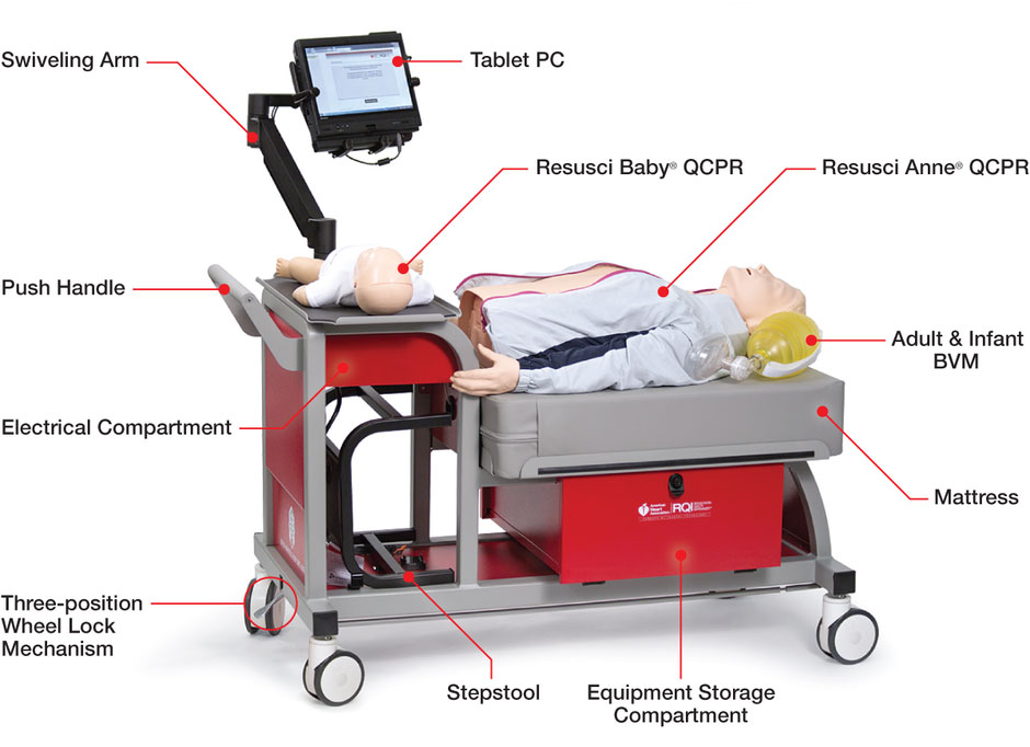 CprSacramento's tweet photo. Check our upcoming BLS Heartcode classes for the month of August!
You can take the BLS online course and come to our office for the skills testing with a VAM (voice assisted manikin).
Sign up here: https://t.co/bfZ3mAyliS 
#August #CPR #AHA #BLSClasses ❤️ https://t.co/SoyDvxDqWf