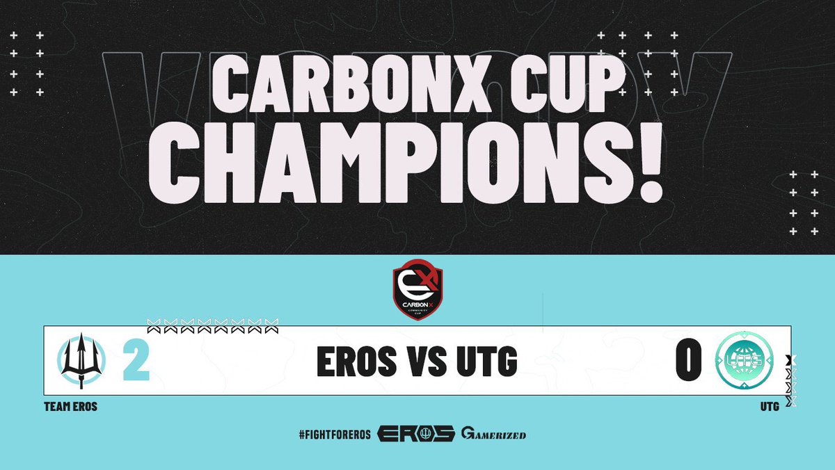 ErosCollective's tweet photo. [#ErosCS] (Premier)
WE WRE YOUR CARBONX CUP CHAMPIONS! 

GG to @UTG_GG 🤝

MAP SCORES:
16-8 Ancient
16-9 Nuke

#FightForEros #GoEros https://t.co/LAlKeWt5bt