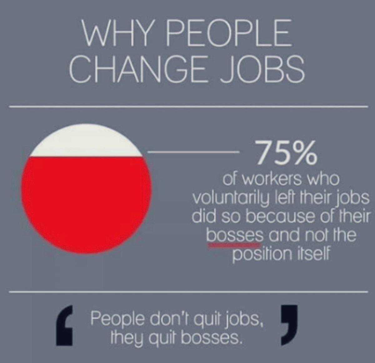 You are only as good as your team…
#team #leadershipcoaching #motivation #mindset #positivity #AllLivesMatter