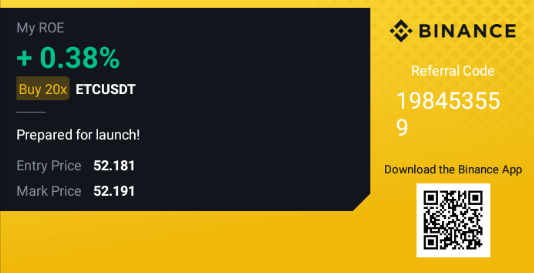 #BinanceFutures Binance Futures Launches Mondays &amp; Tuesdays Bounty Promo!