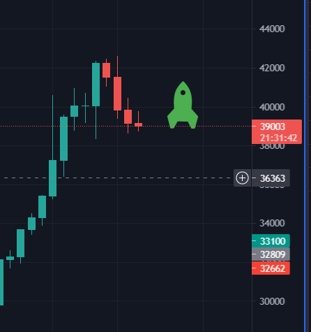 2dsirecrypto's tweet photo. Taking a breather getting ready for launch.

In the meantime I will keep collecting $DFI rewards @defichain https://t.co/nEo1UeDc9i