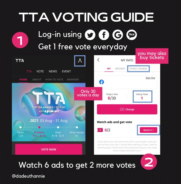 dadeuthannie's tweet photo. TTA VOTING GUIDE ☆♪
Prelims: 8/3 - 8/16

📎https://t.co/jVLZqZDimm

☆ 1 free vote + 2 votes from ads
☆ 30 votes maximum a day
☆ Focus on JAPAN votes (use VPN)
☆ Log-in with all possible accounts you have

@pledis_17 #세븐틴 https://t.co/NBth5IOQ7m