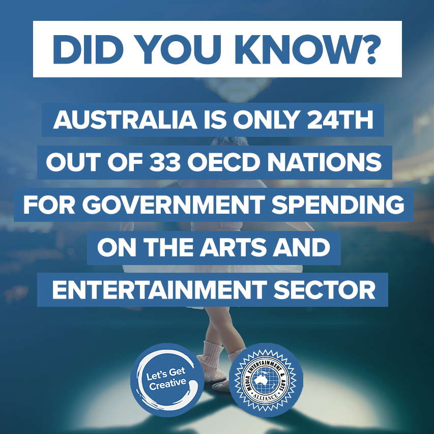 The #artsindustry and #eventsindustry was already in crisis from decades of cuts by the federal government before the #pandemic. Do our leaders have any regards for the value of the arts? Share your thoughts on this in our short survey now: meaa.link/creativity-in-… 
#wemakeevents