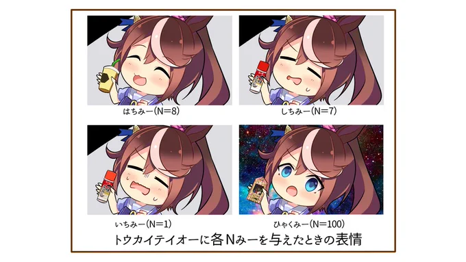 はちみつの日 