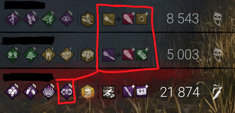 One perk to ruin their day. #DeadbyDaylight