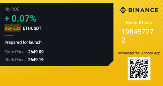 #BinanceFutures Binance Futures Launches Mondays &amp; Tuesdays Bounty Promo!