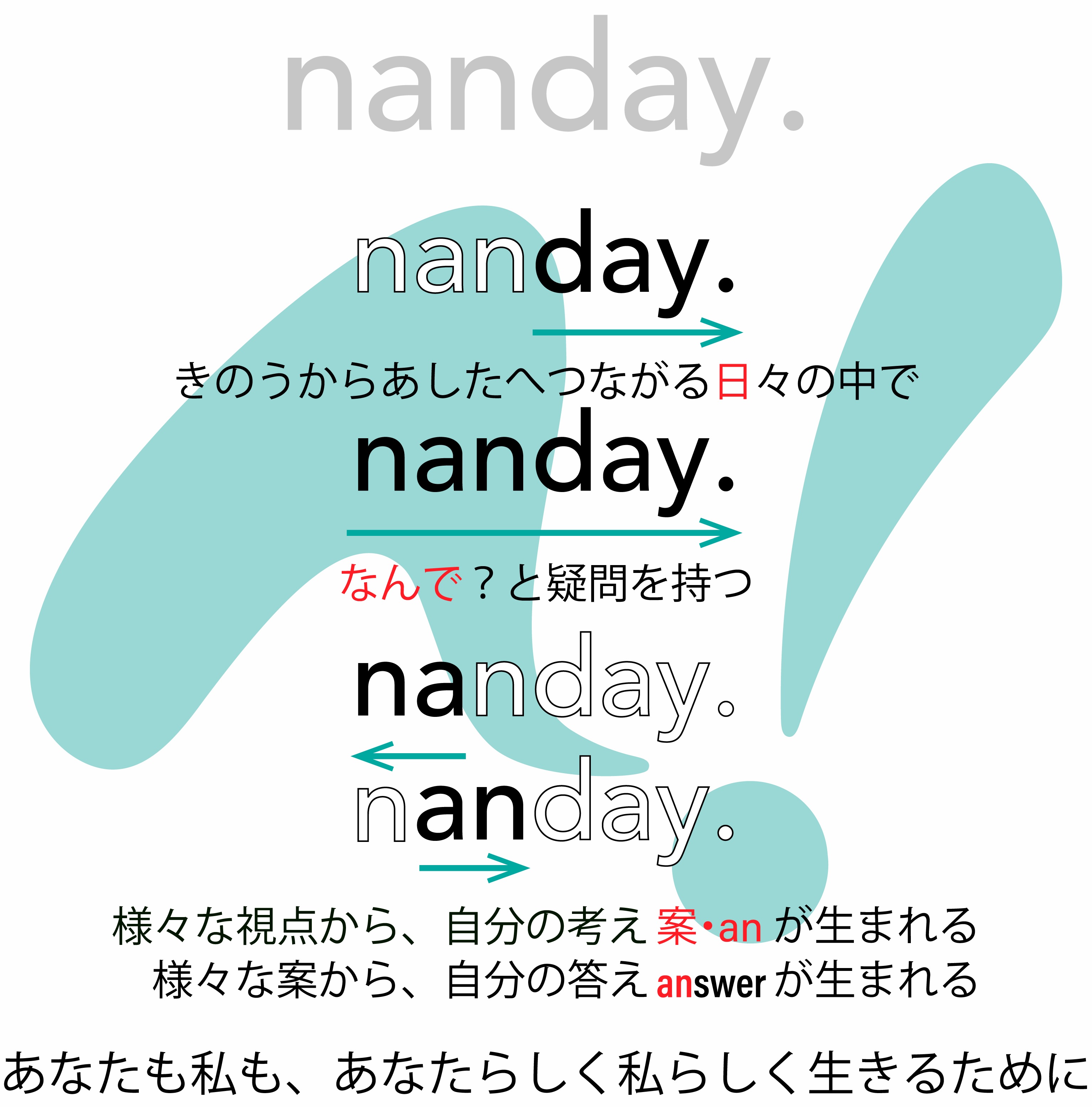 就労継続支援b型事業所 ラ ポール Nanday Rp Twitter