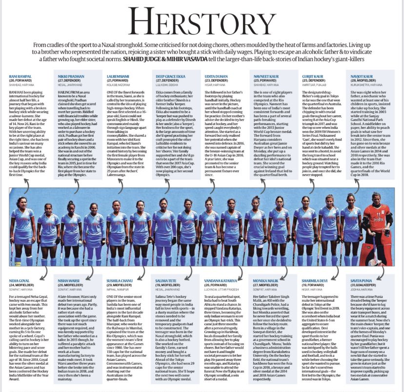 Ritika Chopra Inside Mihirsv Shahid Judge Tell The Larger Than Life Back Stories Of Indian Hockey S Giant Killers T Co Tjkljw57zv Twitter