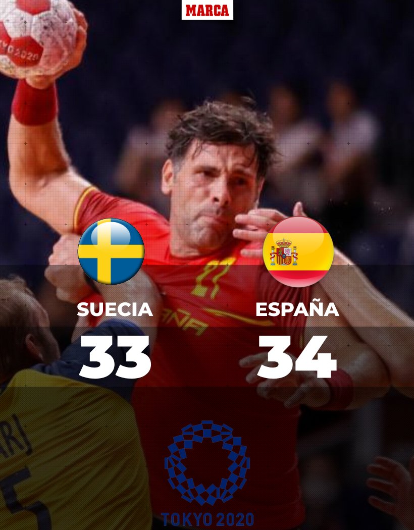 marca's tweet photo. 🔥 ¡¡¡¡FINAL!!!! ¡España gana a Suecia en cuartos y alcanza las semifinales en #Tokyo2020! Los Hispanos reaccionaron tras ir por detrás todo el partido y fueron... IMPARABLES https://t.co/xQW3W8Qef3 #SWE #ESP #Handball https://t.co/dTCim8p7wZ