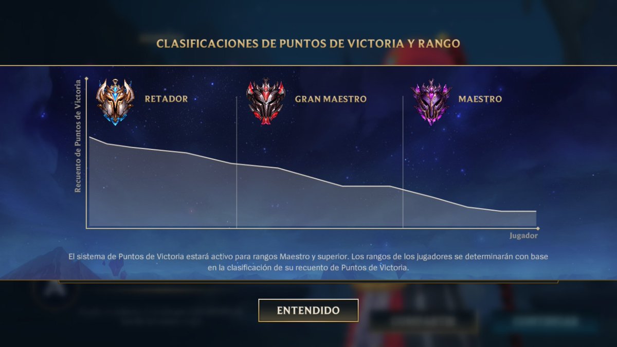 Estamos en master con el bueno de lee 🤠