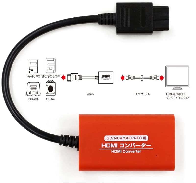 コロンバスサークル公式 新製品発表 Gc N64 Sfc Newfc用 Hdmiコンバーター 21年10月下旬発売 Hdmi端子のあるテレビやpcモニターに接続して 懐かしのゲームを楽しもう Gc N64 Sfc Newfc 本体にお使い頂ける Hdmi変換