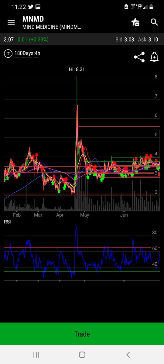 jeffchandler55's tweet photo. $CLXPF Don't tell me you're still waiting to get in...2 days left to buy before the uplist...case in point, two uplists in sector. Not a bad risk reward. #BTFDYP https://t.co/QUsPRAlUux