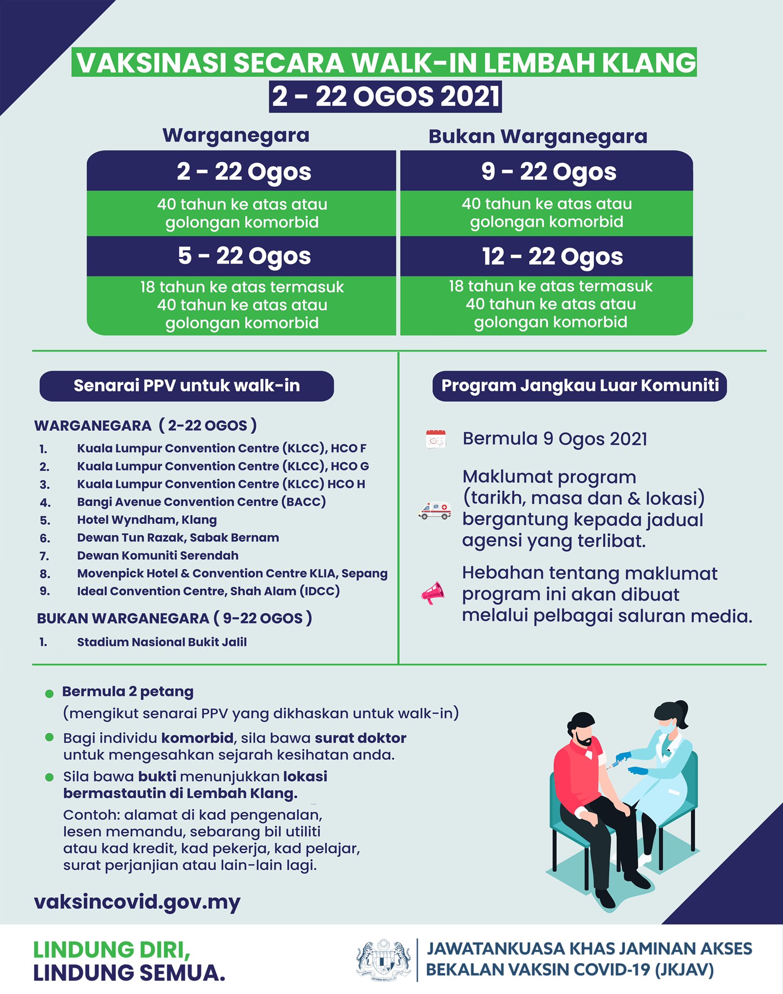 Bukan warganegara vaksin Bukan Warganegara