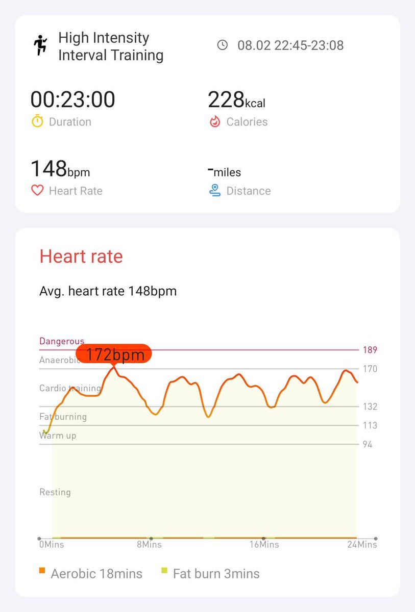 Day 11 done!
#hiitchallengewithTicWatchE3 
<a href="/Mobvoi_Official/">Mobvoi_Official</a>