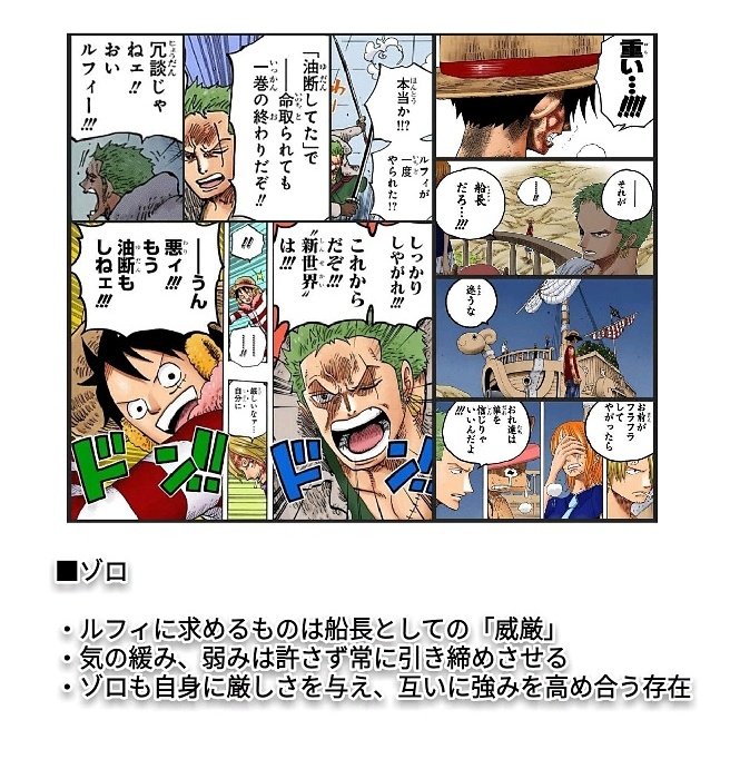 まな V Twitter ルフィと 両翼 の関係 硬さ と 柔らかさ 強さ と 優しさ の対比 ゾロとサンジは 剛柔 の関係そのものであり ルフィが海賊王の夢へ飛び立つ為の一対の羽 Onepiece