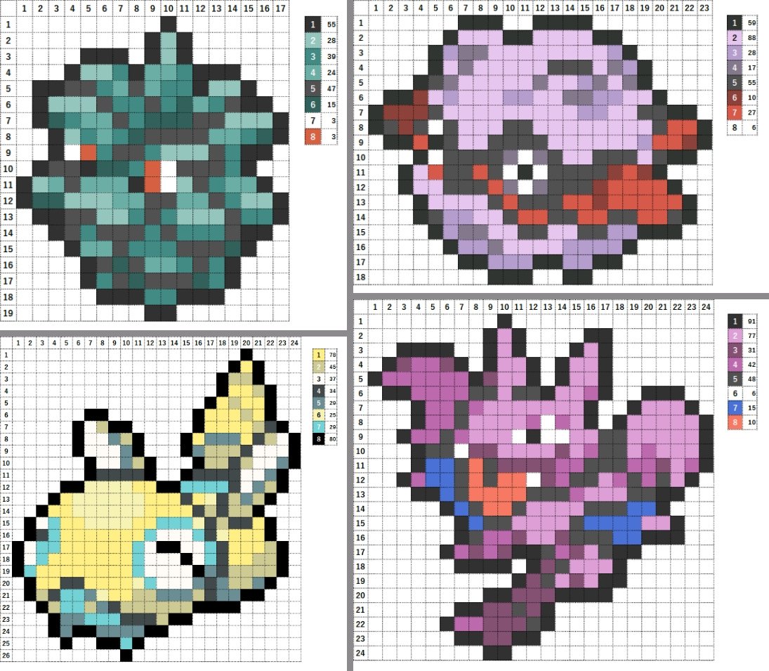 ট ইট র なやここ ポケモンアイロンビーズ図案つくる人 ポケモン金銀 ムウマ アンノーン ソーナンス キリンリキ クヌギダマ フォレトス ノコッチ グライガー ポケモン アイロンビーズ パーラービーズ クロスステッチ ドット絵 Pixelart ট ইট র なやここ ポケモンアイロンビーズ図案つくる人 ポケモン金銀 ムウマ アンノーン ソーナンス キリンリキ クヌギダマ フォレトス ノコッチ グライガー ポケモン アイロンビーズ パーラービーズ クロスステッチ ドット絵 Pixelart