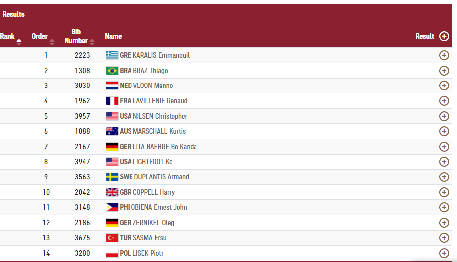 Philstar.com tweet media