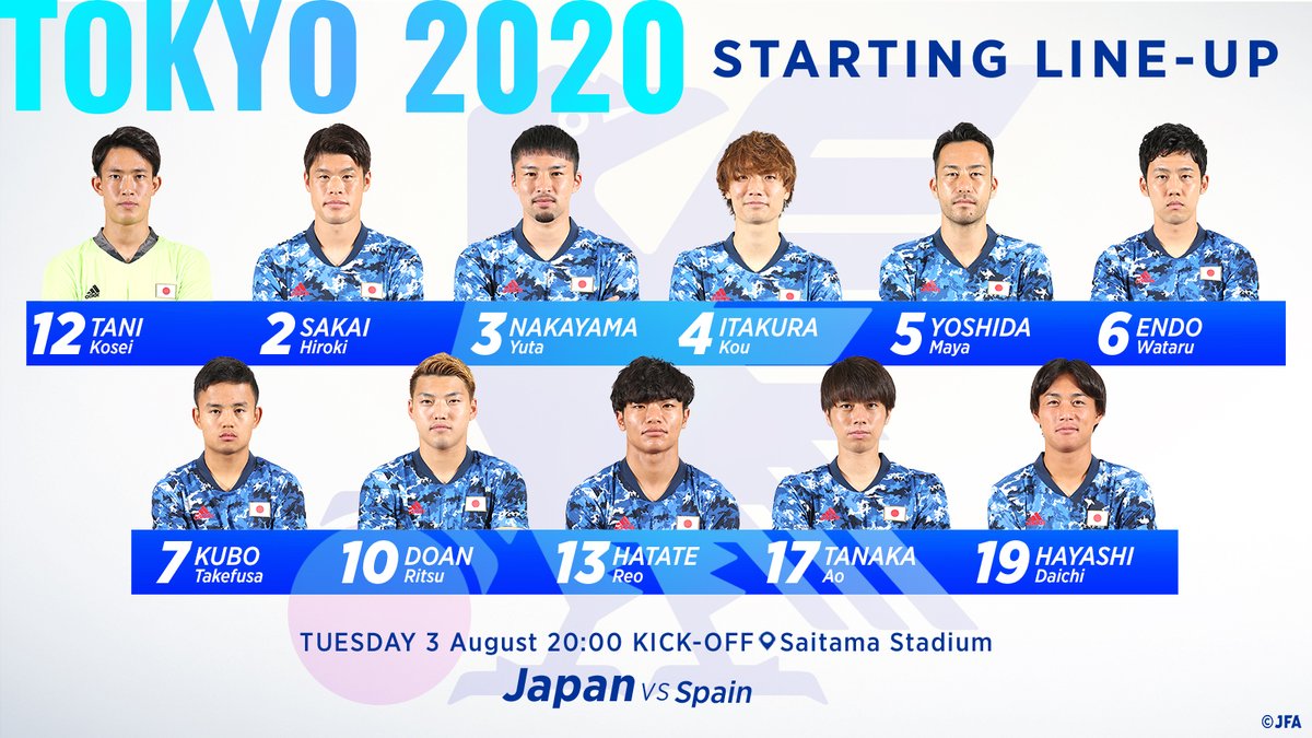 サッカー日本代表 U24日本代表 Line Up 谷晃生 酒井宏樹 中山雄太 板倉滉 吉田麻也 C 遠藤航 久保建英 堂安律 旗手怜央 田中碧 林大地 Tokyo 準決勝 8 3 火 00ko U 24スペイン 代表 日本テレビ系 Bs日テレにて生