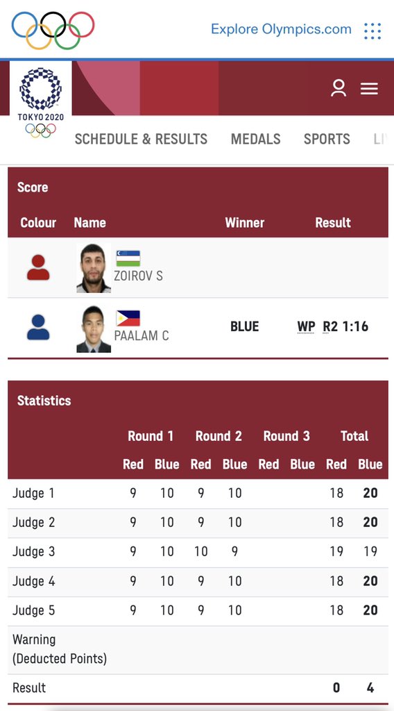 superporkypig's tweet photo. Congrats Carlo Paalam! Go for the 🥇 #LabanPilipinas 🇵🇭 #TeamPh #Tokyo2020 https://t.co/8HORpCUwuJ
