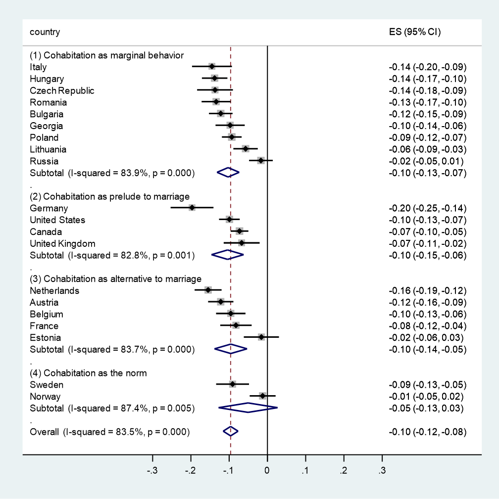 Demographic Research tweet media