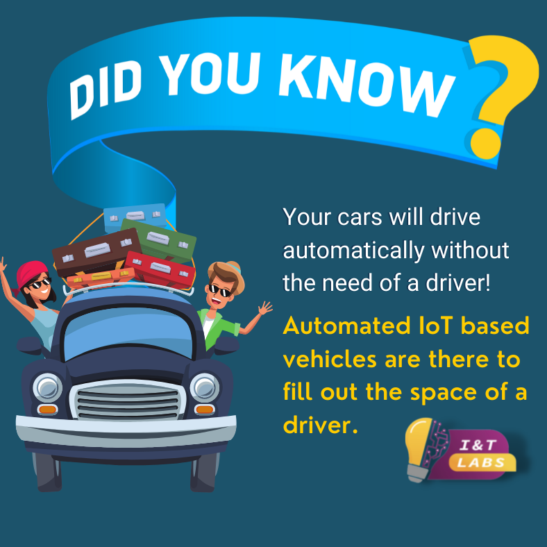 i_tlabs's tweet photo. You can even get to your destination without remembering your routes! Wondering how? Check the article to know. https://t.co/itvH7L9pPN #Facts #factsdaily #DidYouKnow #didyouknowfacts #smartcar #SmartCarsforIndia #autonomousvehicle #autonomousdriving #selfdrivecars https://t.co/7rxxGf7pZI