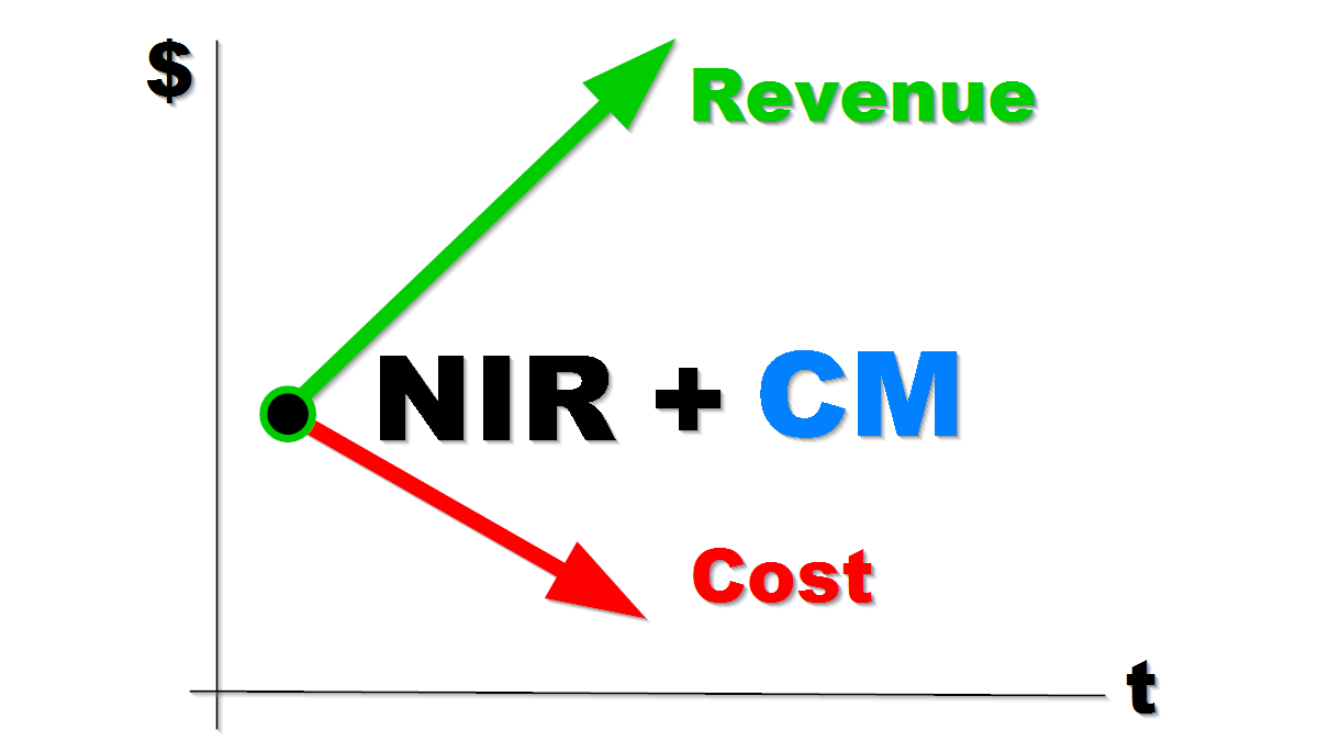 CalibModel's tweet photo. Reduce Operating Costs & TCO of #NIRS #NIR-#Spectroscopy in the #Digitalization Age
https://t.co/uJKB80Tkn3
#AnalyticalLabs #FoodIndustry #FoodScience #TestingLab
#LaboratoryManager #LabManager #Laboratory #Manager #qualityassurance
#AIaaS #MLaaS #SaaS #MachineLearning #ML https://t.co/B4sxYrKjBn