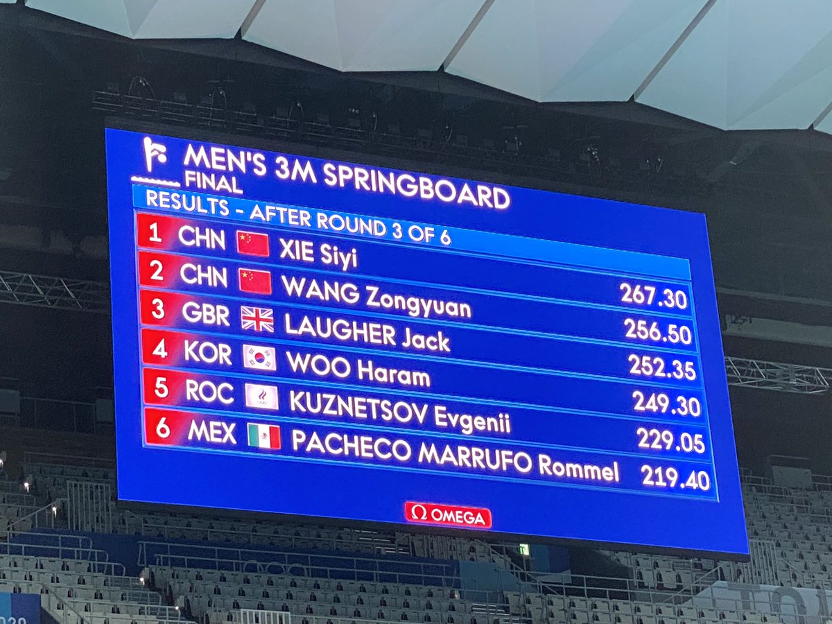 NickHopeTV's tweet photo. At the halfway stage 🇬🇧’s Jack Laugher is in medal contention in the 3m springboard final.

He won 🥈in the event five years ago &amp; that’s looking like the best result he may be able to attain today - given Xie Siyi’s brilliance, but this is diving..
#BBCOlympics https://t.co/FFM0dzbhBr