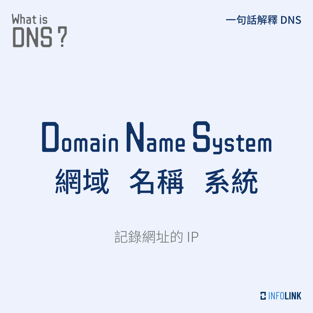 INFOLINKLTD's tweet photo. 小編有點久沒發文了，剛好有客戶問到 DNS，那麼今天就用 What is DNS 來打破僵局吧！

我們打電話都要從電話簿查名字才知道對方的號碼，DNS 就像是電話簿，瀏覽器得先從 DNS 查到網址的 IP 號碼才知道要連到哪個位址，其他的就看圖說故事啦！ https://t.co/twqoN1FZmP
