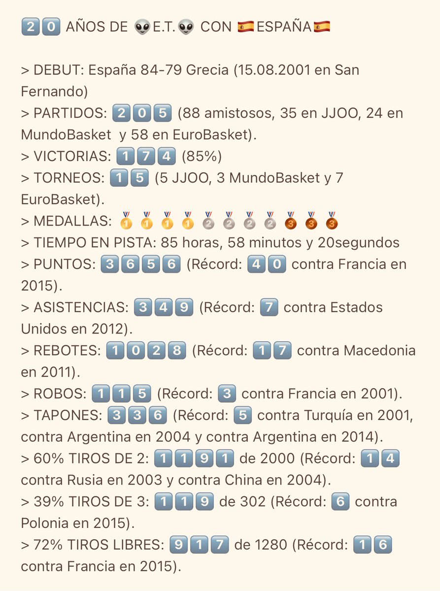 Has sido, eres y serás el más grande.

GRACIAS, <a href="/paugasol/">Pau Gasol</a>.