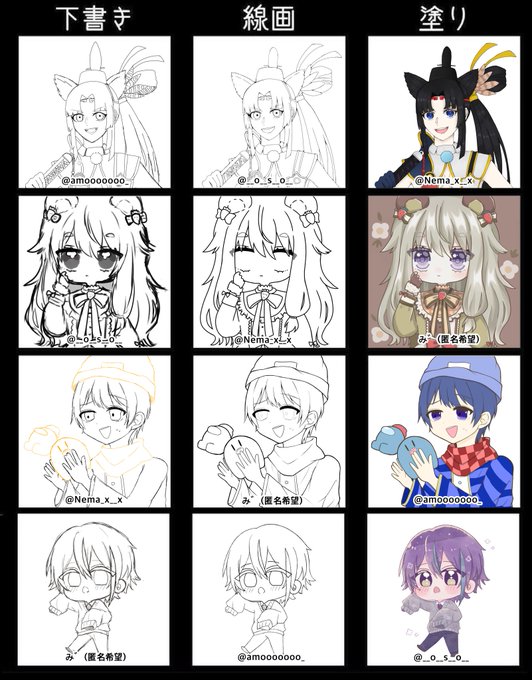 4人でラフ下書き線画塗りを交換して絵を完成させるのtwitterイラスト検索結果