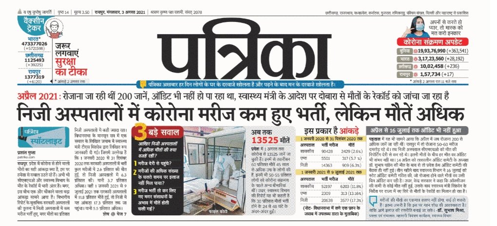 prashant86yakin's tweet photo. रायपुर. प्रदेश में कोरोना से कितनी मौतें हुईं, इसका जवाब रोजाना जारी होने वाले मेडिकल बुलेटिन में होता है, पर क्या यह आंकड़ा सही है? और निजी अस्पतालों में सरकारी अस्पतालों से ज्यादा मौतें हुईं जबकि मरीज आधे से भी कम भर्ती हुए? सच तक क्या है?

#raipurpatrika #PMOIndia #cmocg https://t.co/zknU5Yb9Ie