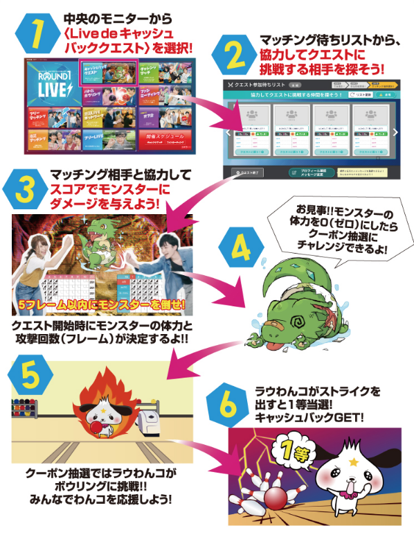 公式 ラウンドワン Round1 Official Twitter