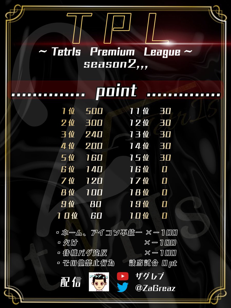 寿 𝐭 𝐫𝐈𝐬 S Tweet 9月度リーグ戦 Tpl 予選 8月5日 木 22 00 8月6日 金 22 00 8月7日 土 22 00 𝐆𝐁 ｸﾞﾛｰﾊﾞﾙ クインテット １位 1000 Pay 9月度リーグ戦出場権利 応募条件 Tetrisyuuu 𝙁𝙤𝙡𝙡𝙤𝙬 𝙍𝙏 代 𝙏𝙚𝙖𝙢
