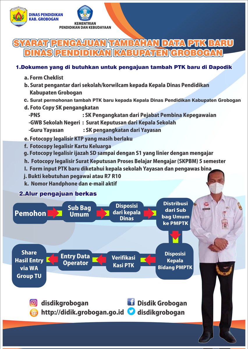 disdikgrobogan1's tweet photo. https://t.co/QkCrjjVnr1