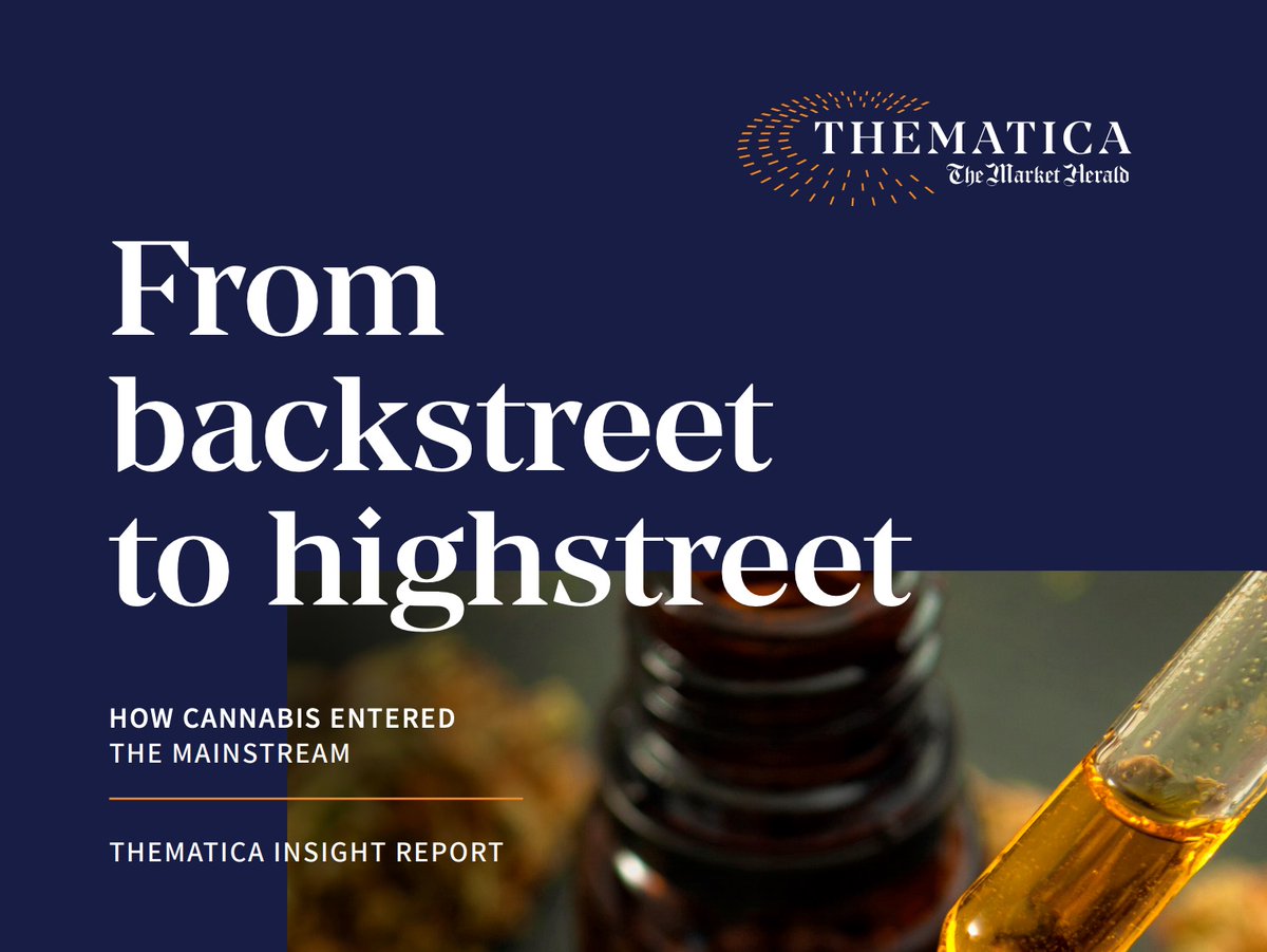 EXLWellness's tweet photo. Elixinol Wellness is one of 6 companies featured in @themarketherald investor report into the AU Cannabis market.  We are pioneers with a diverse global presence &amp; varied portfolio across food &amp; nutraceutical products. https://t.co/XukXaMcDxd  #hemp #cbd #elixinol #hempindustry https://t.co/owgIYifvVA