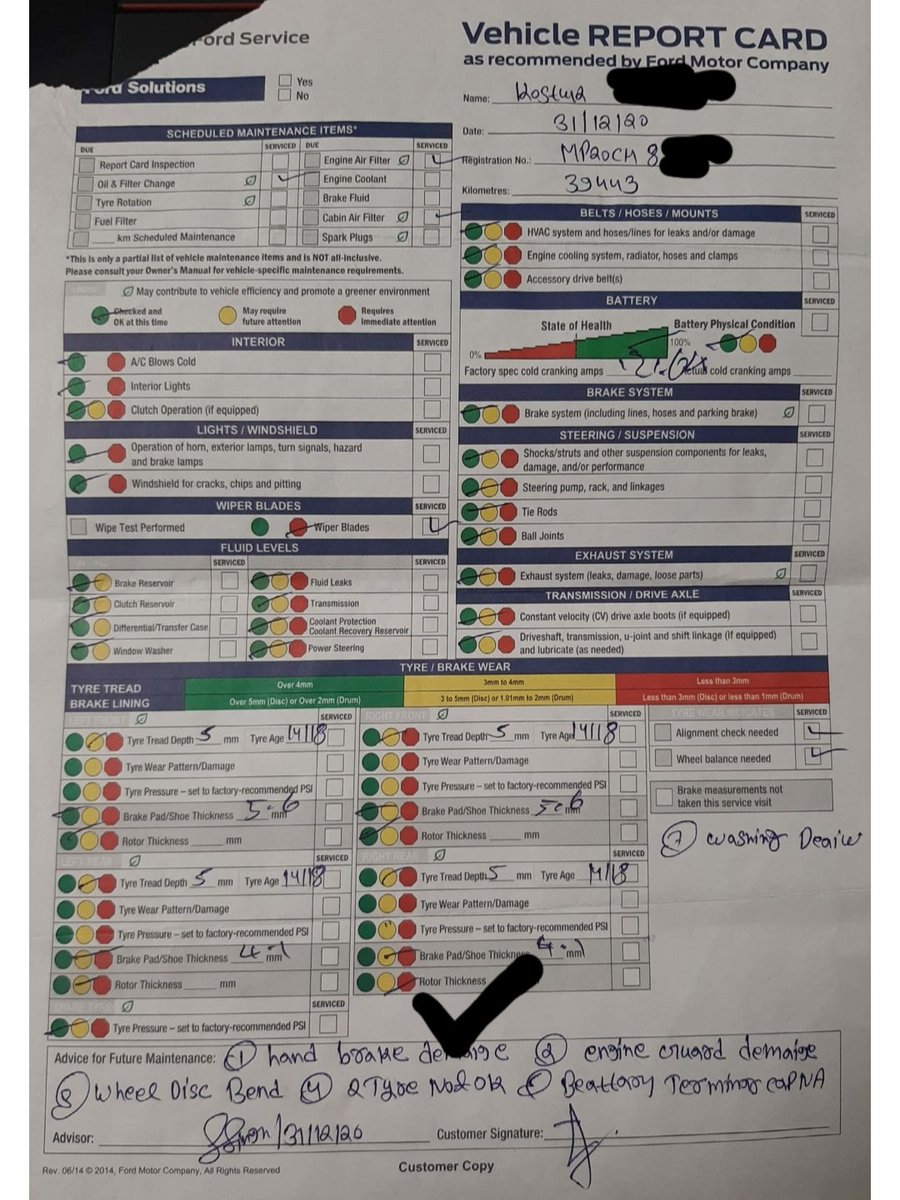 mayankgarg77's tweet photo. First they do Temporary Solution (Ford Service Center, Jabalpur) for Hand Brake issue in under warranty car.

When the temporary solution causes breakage, then they say that Breakage is not covered under warranty.
@FordIndia,Are we suppose to get such experience?
@Ford #Ecosport https://t.co/GWdfMK9z26