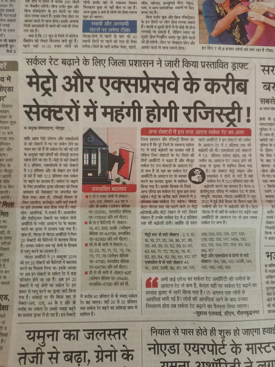 Jainashish_vns's tweet image. Do Not Approve change in Circle Rate to avoid additional burden on flat buyers who are already stuck &amp;amp; struggling with #DelayedProjects
Remove TM charges for such Projects
@UPGovt @ChiefSecyUP @Noida7x @TOINoida @noida_authority @CeoNoida @PankajSinghBJP @dr_maheshsharma @VUprera