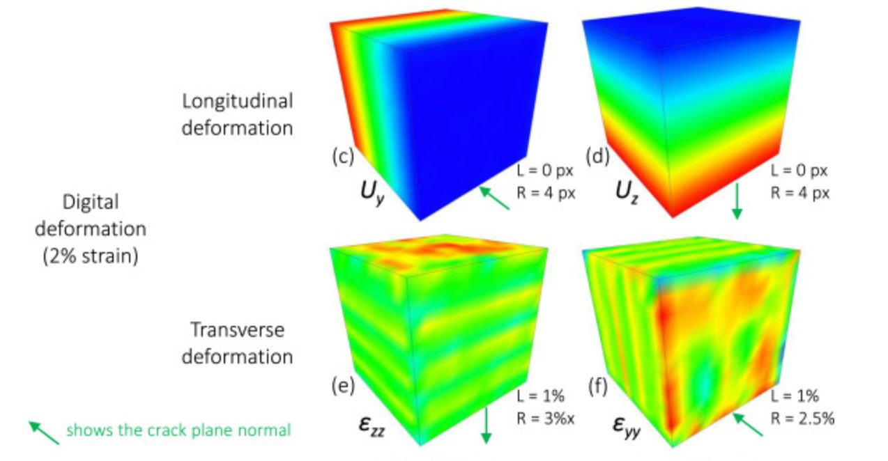 Materials Engineering KU Leuven on Twitter "New article published in