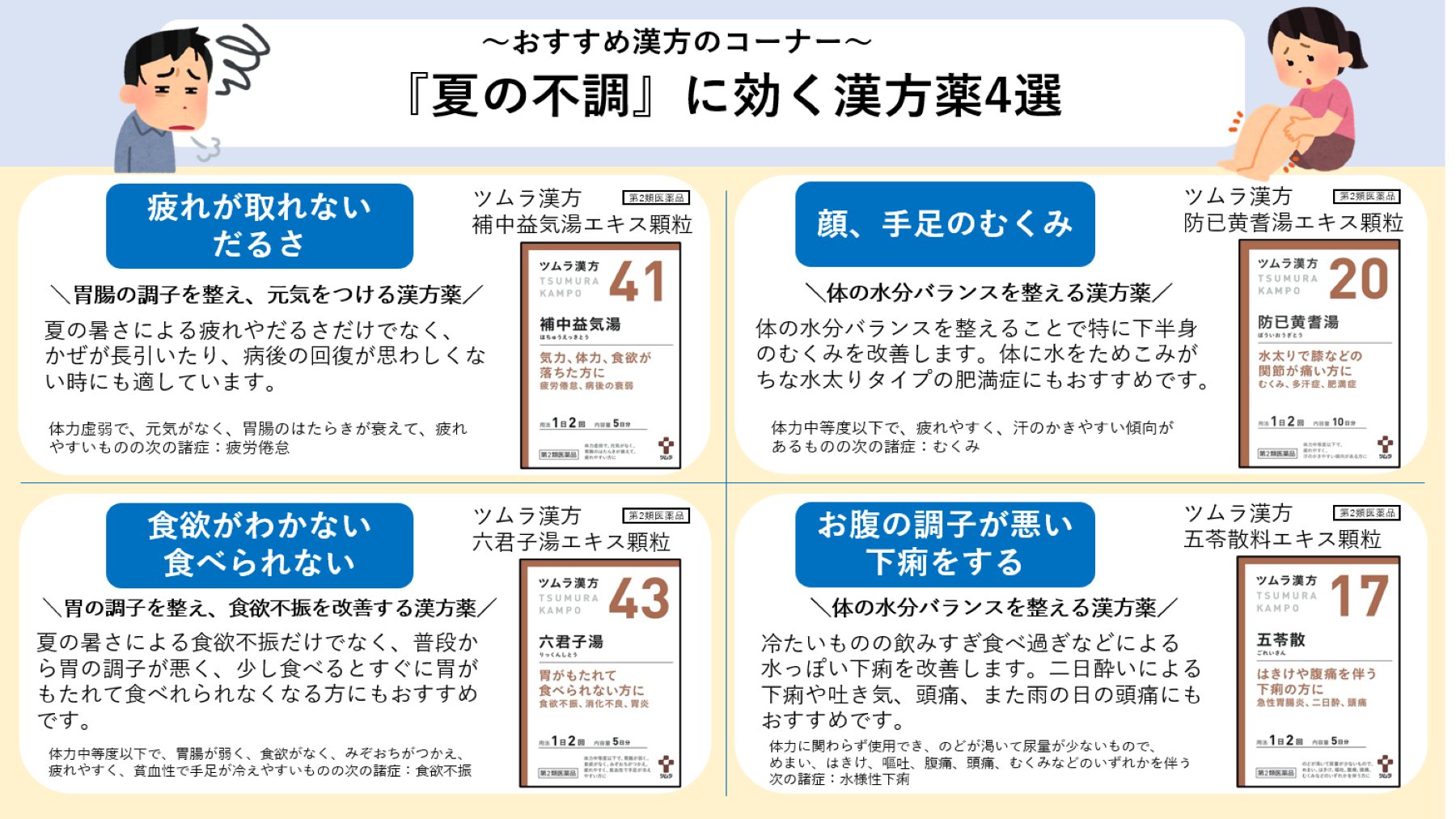 ツムラ 公式 漢方のある暮らし 夏の不調を和らげる漢方を症状別にご紹介 ぜひ 参考にしてみてください 疲れが取れない だるさ 補中益気湯 顔 手足のむくみ 防已黄耆湯 食欲がない 食べられない 六君子湯 おなかの調子が悪い