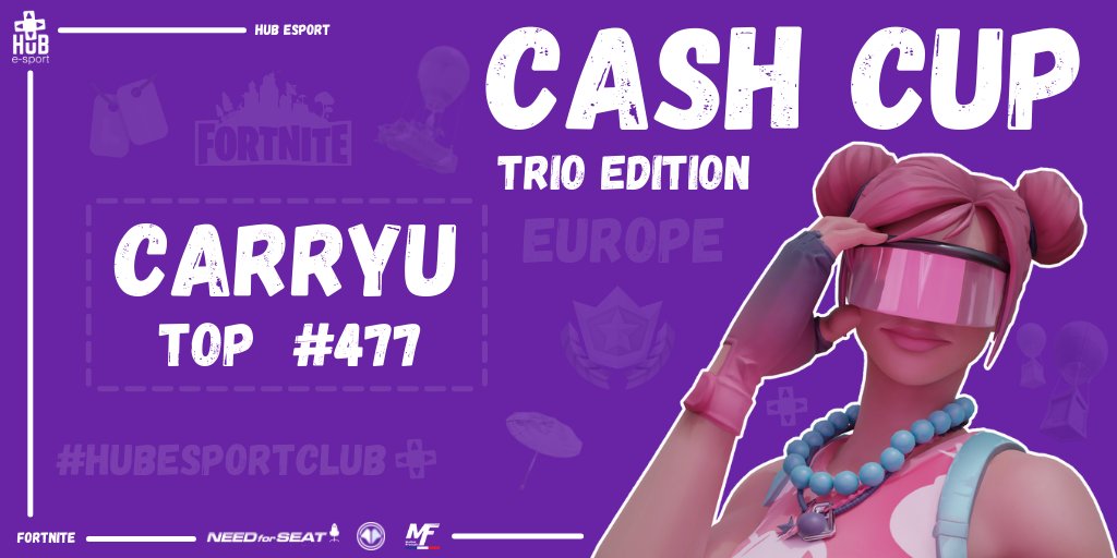 HuBEsportClub's tweet photo. Félicitation 🏆
Notre joueur Fortnite @DEMONCARRYU a su atteindre un beau top lors de la CASH CUP TRIO.
Merci à lui de porter les couleurs de @HuB_esport_FR et de nous hisser dans ce top.
Encore bravo à lui🔥
#HubForWin https://t.co/n6PF2Wrz9w