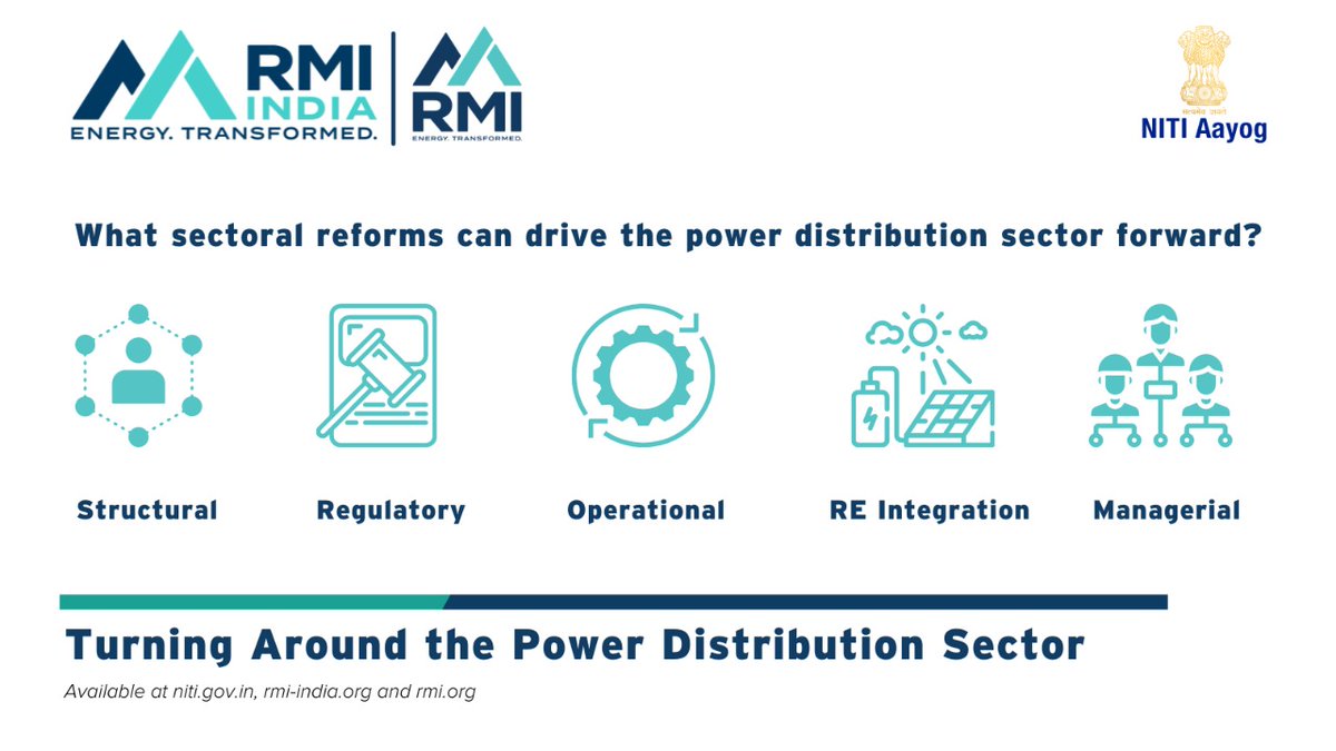 #MakeInIndia and #AatmanirbharBharat require access to reasonably priced, high-quality #power to take off. 

Find out how power distribution reforms can support them, in our report: niti.gov.in/sites/default/…

#IndiaEnergy #cleanenergy