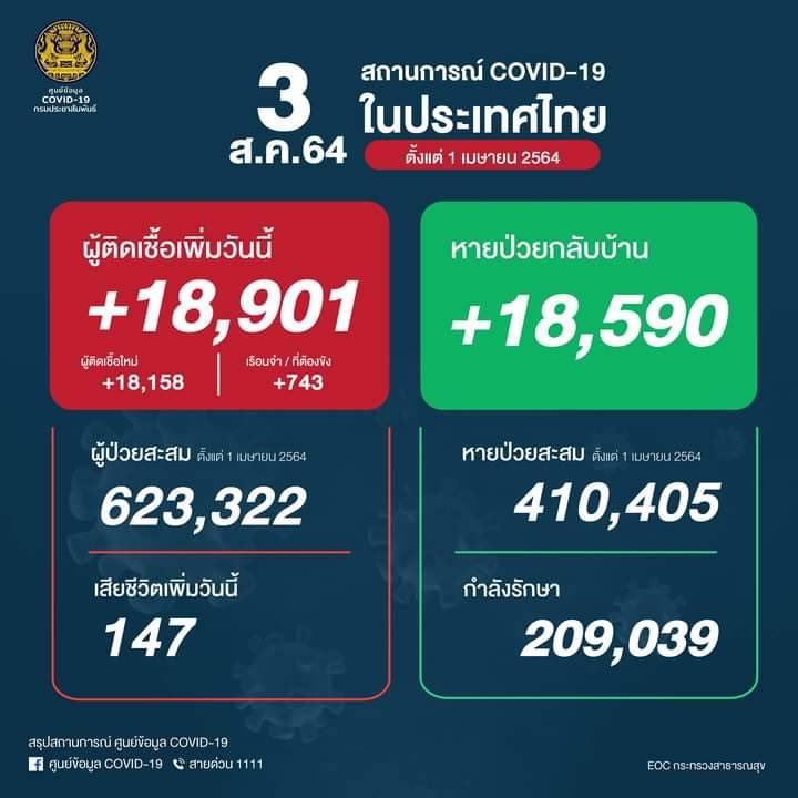 Yuttapong_Official tweet media