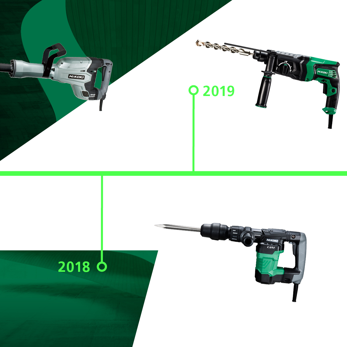 HiKOKI Power Tools UK on Twitter "Our Multi Volt range now covers 26