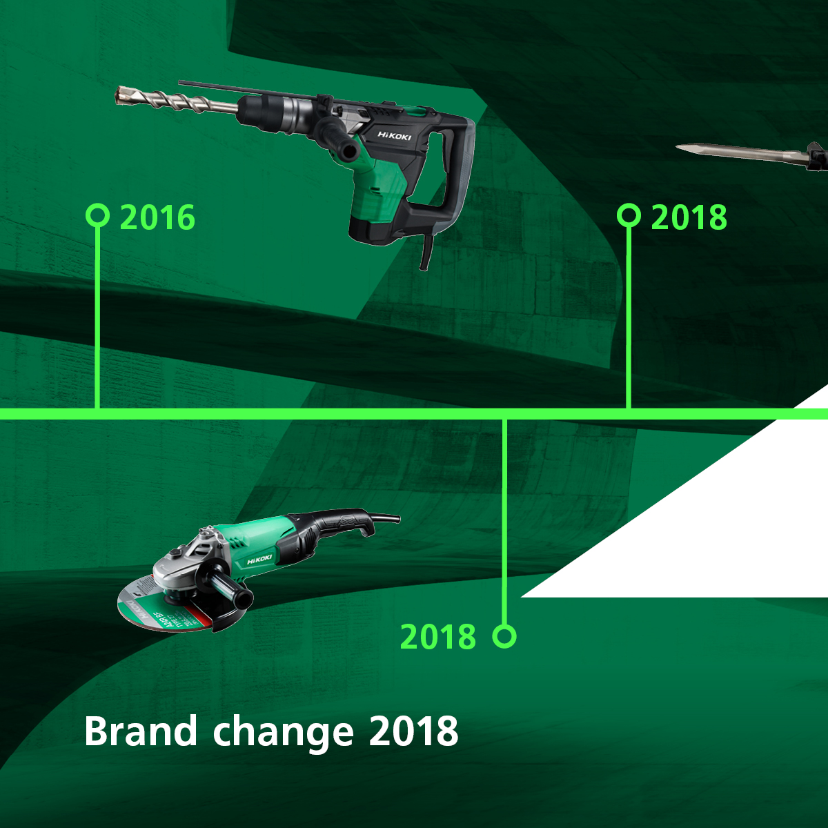 HiKOKI Power Tools UK on Twitter "Our Multi Volt range now covers 26